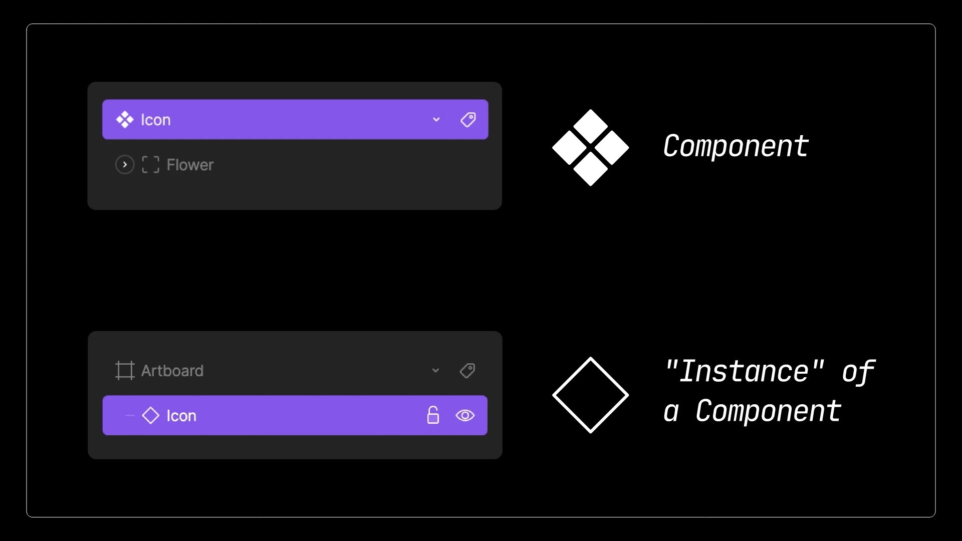 Components Nested Artboards Done Right - Amazing Geometric Image - Retina