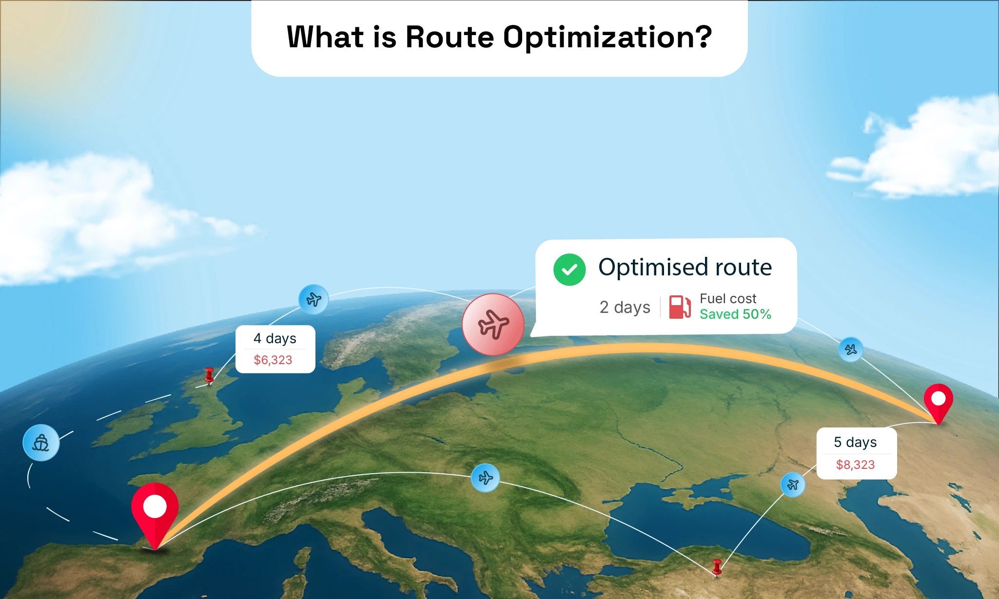 What Is Route Complete Guide For 2026