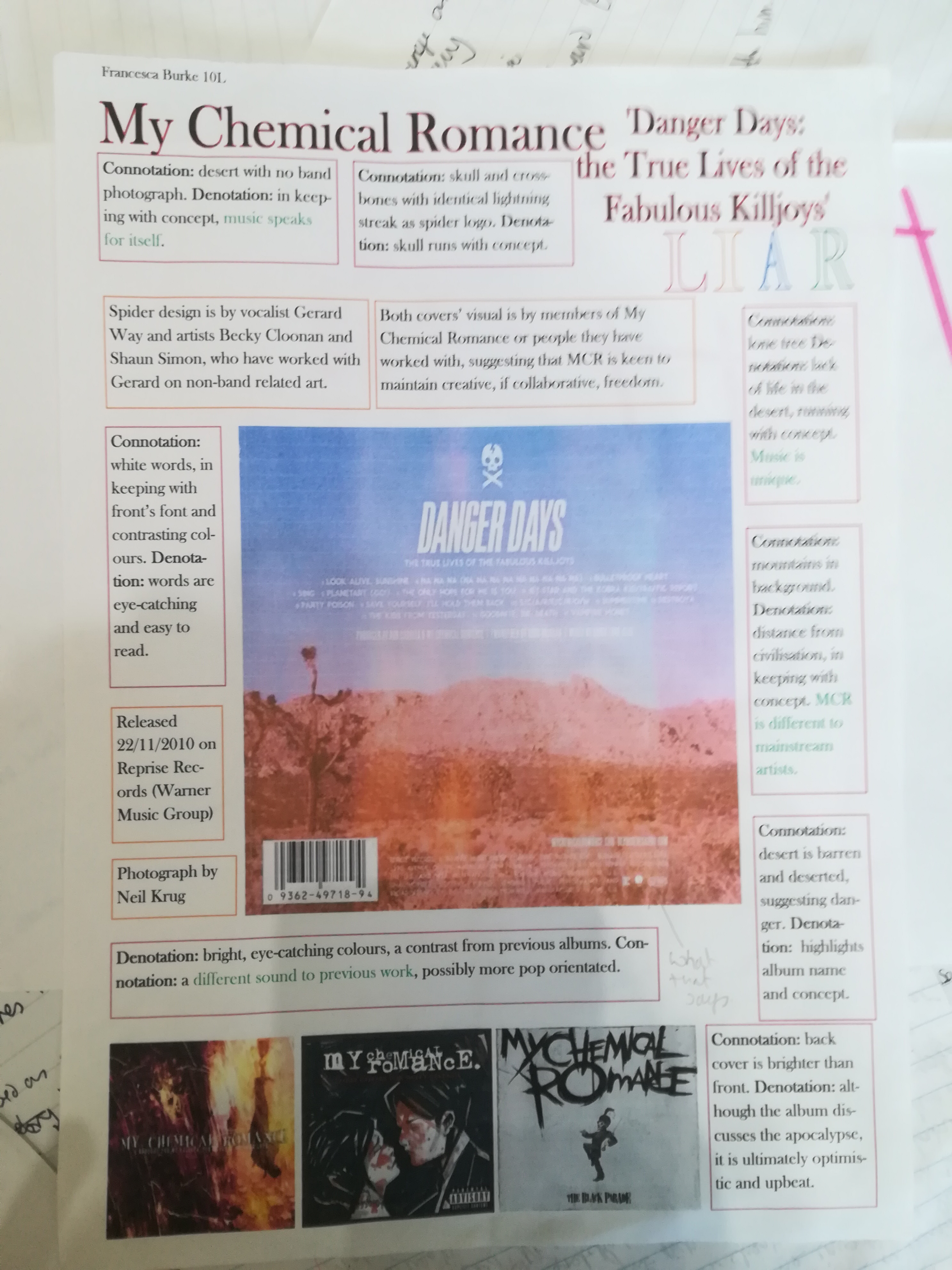 LIAR analysis and text around the back cover of My Chemical Romance's album Danger Days: the True Lives of the Fabulous Killjoys'