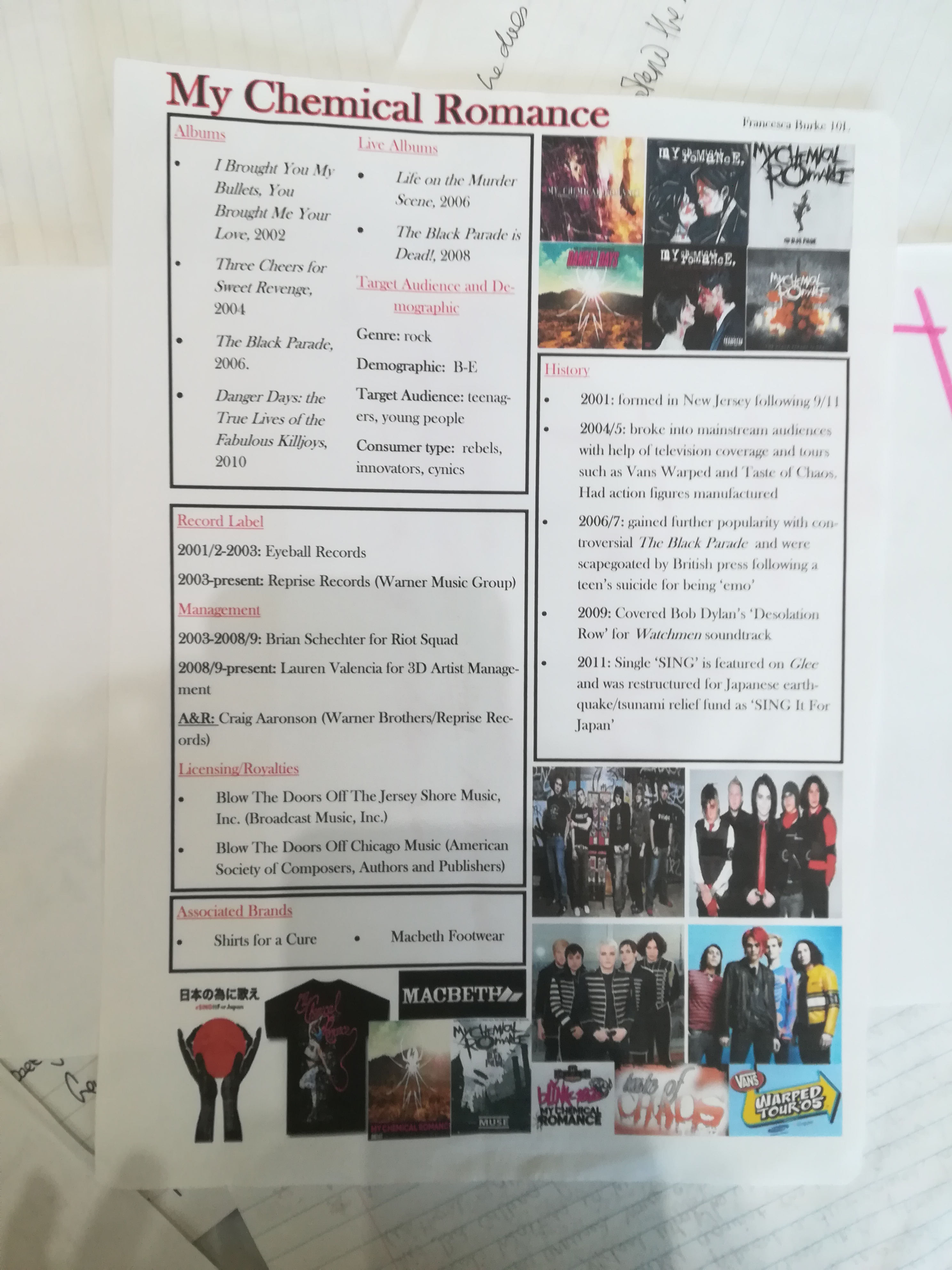 Photographs of My Chemical Romance members, merchandise and their album covers, and a list of their bibliography, labels, A&R and history up to 2011