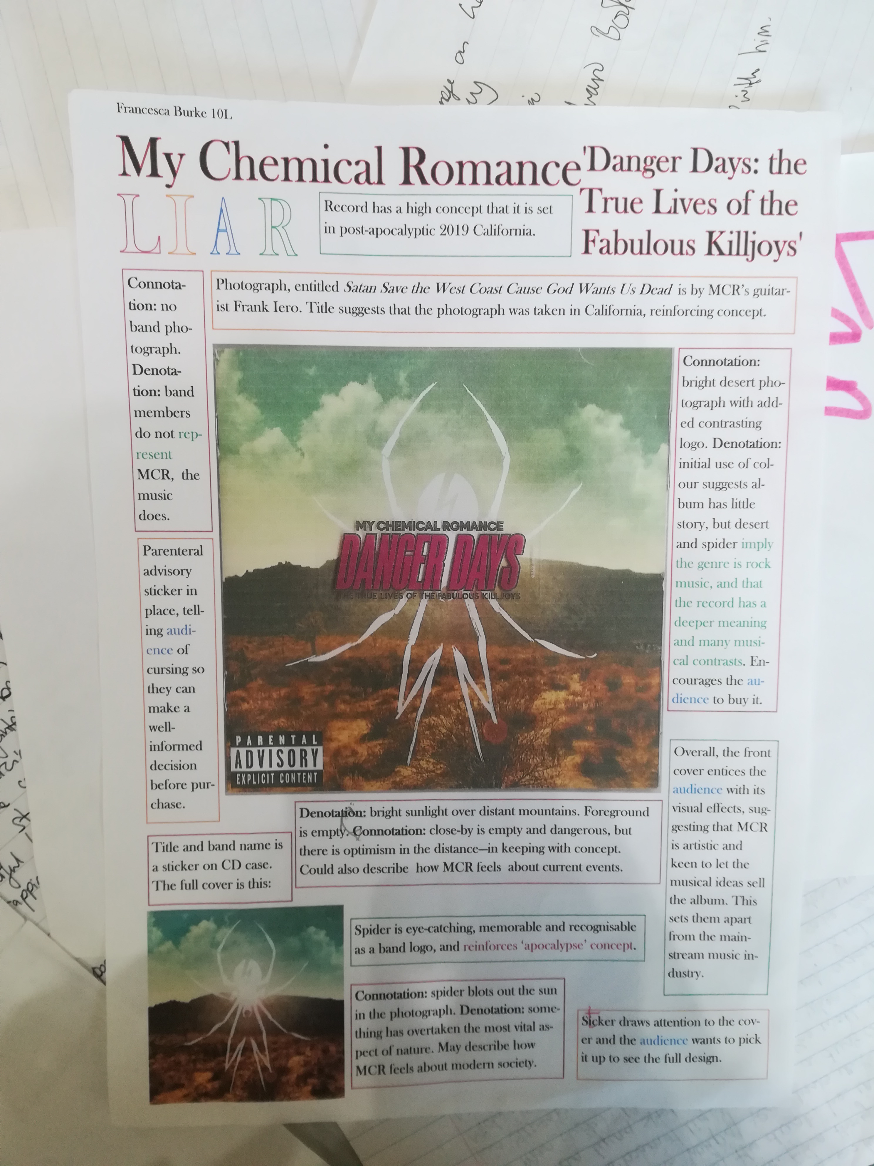 LIAR analysis and text around the cover of My Chemical Romance's album Danger Days: the True Lives of the Fabulous Killjoys'