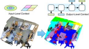 Github Francisengelmann Points2objects - Mobile Minimal Wallpapers for Desktop