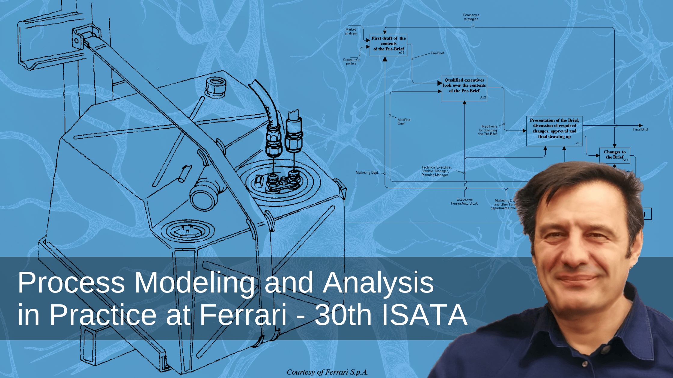 Process Modeling and Analysis in Practice at Ferrari - 30th ISATA