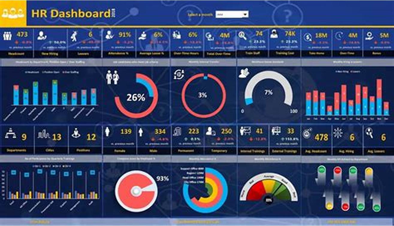 OIP - Curso Excel Supremo