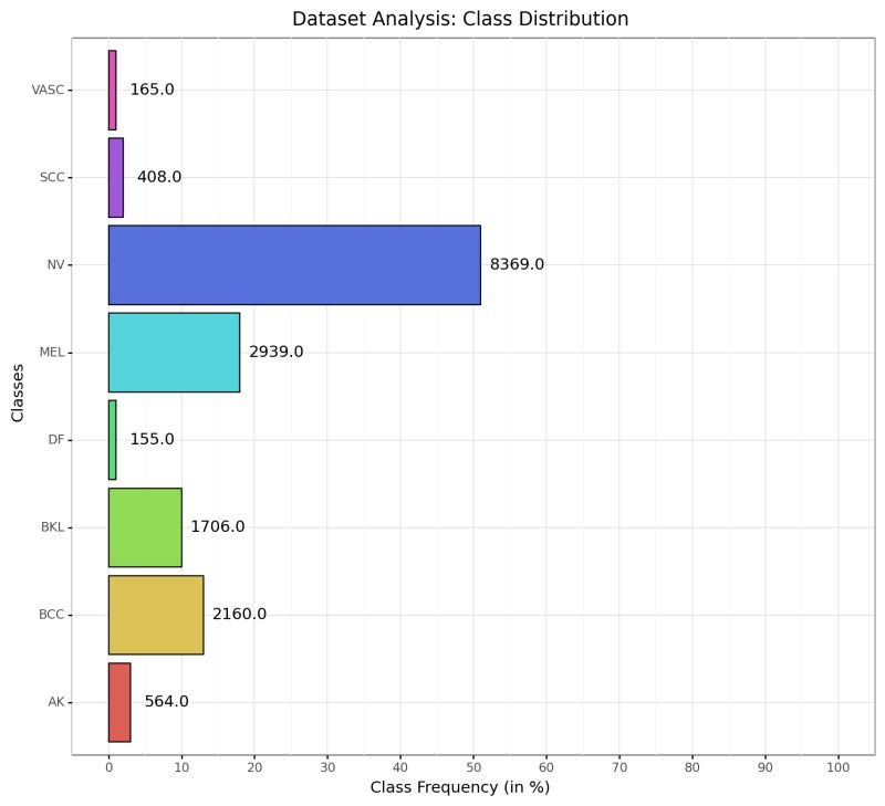 Achim Kramer Lab Github - Desktop Gradient Images for Desktop