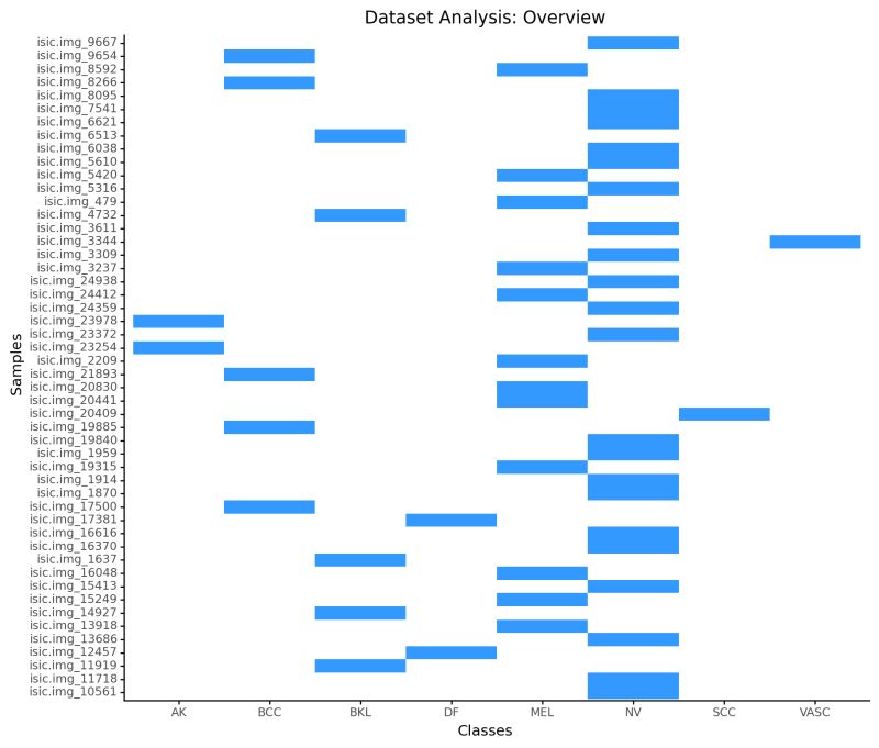 Achim Kramer Lab Github - Mountain Designs - Incredible High Resolution Collection