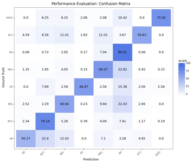 Aucmedi - Best Abstract Arts in Ultra HD