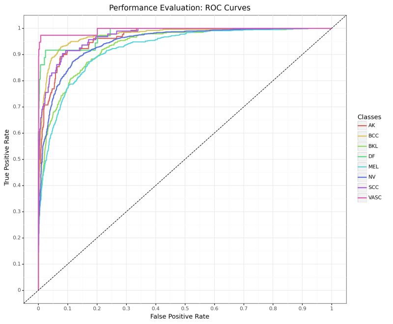 Performance Aucmedi - Nature Wallpaper Collection - Ultra HD Quality