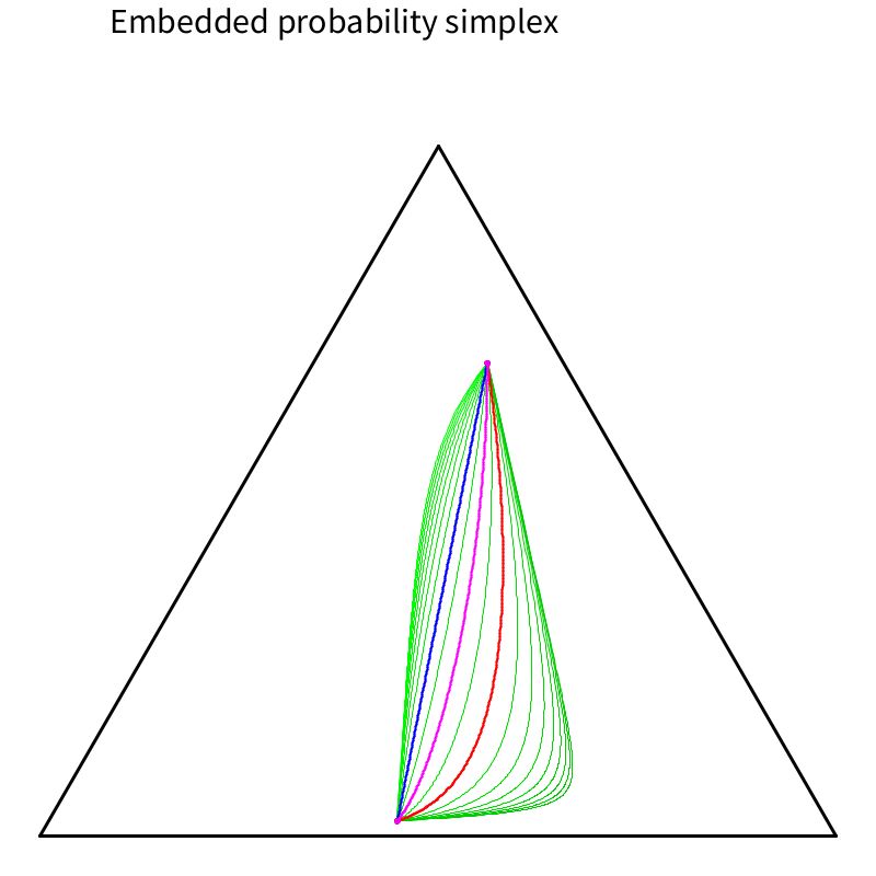 Github Geode Solutions Geode Simplexgeosciences Geosciences Simplex - Download Ultra HD Nature Pattern | Retina
