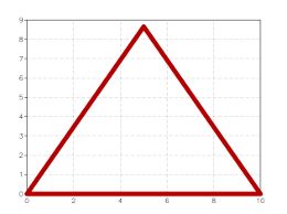 Github Franko Graph Toolkit Lua Graphics Toolkit - Amazing 4K Minimal Illustrations | Free Download