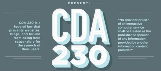 CDA Section 230