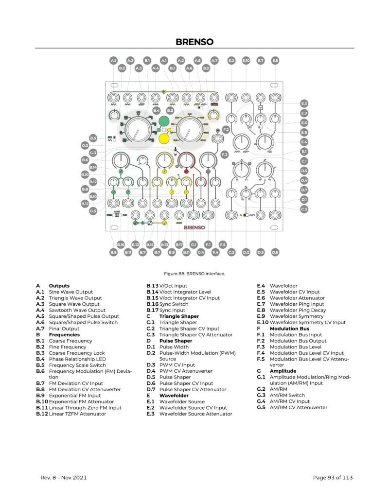 User Manual Frap Pdf - Desktop Landscape Designs for Desktop