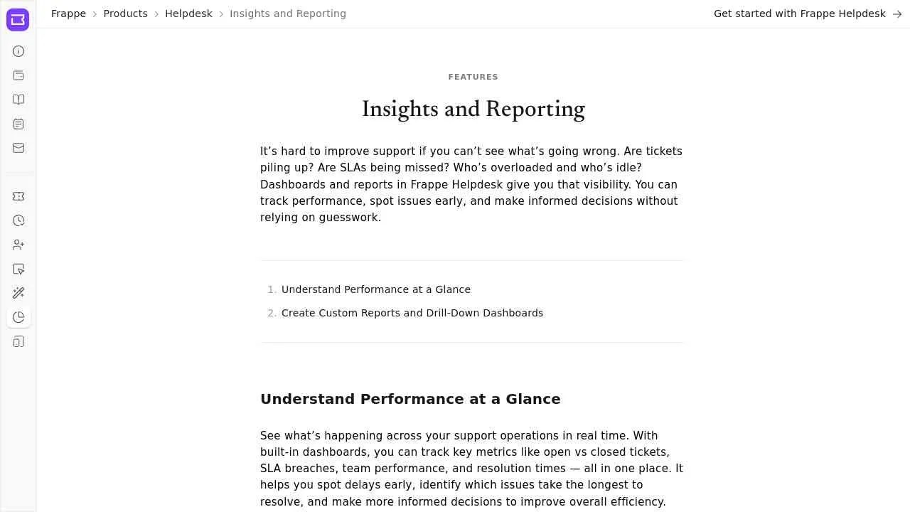 Insights And Reporting Frappe Helpdesk