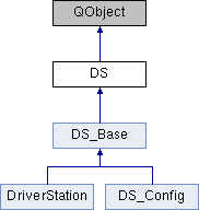 Krislibrary Integratedcontrolspace Class Reference - Minimal Arts - Stunning HD Collection