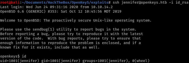 Hackthebox Openkeys Freddiphish - Artistic Sunset Design - Retina