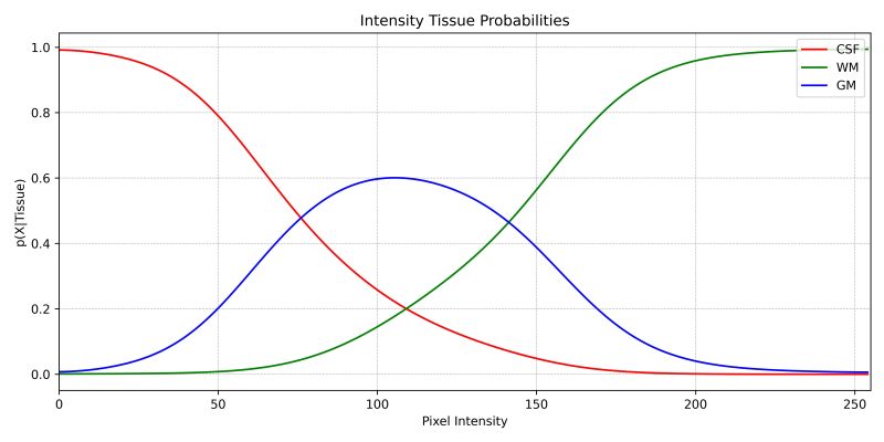 Frederik Hartmann Github - Best Nature Arts in High Resolution