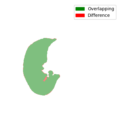 Fightforlife Frederik Github - City Illustration Collection - Mobile Quality