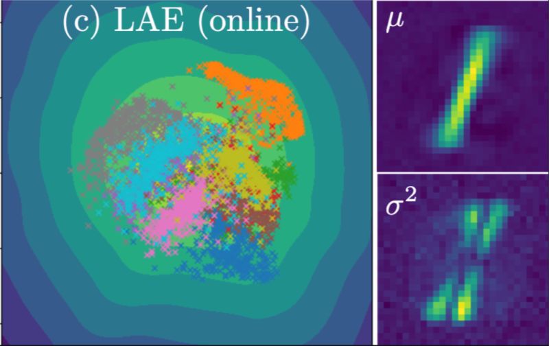 Frederikwarburg Frederik Warburg Github - Best Space Arts in 4K