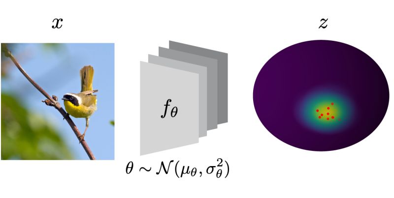 Frederik Warburg Publications - Retina Minimal Textures for Desktop