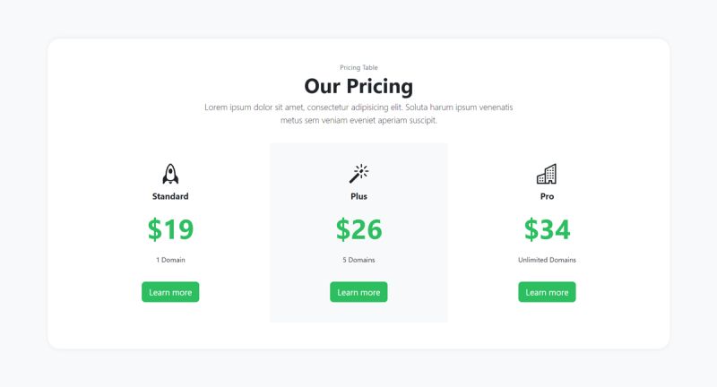 Pricebox Bootstrap Pricing Table Code Market - Download Incredible Ocean Wallpaper | Retina