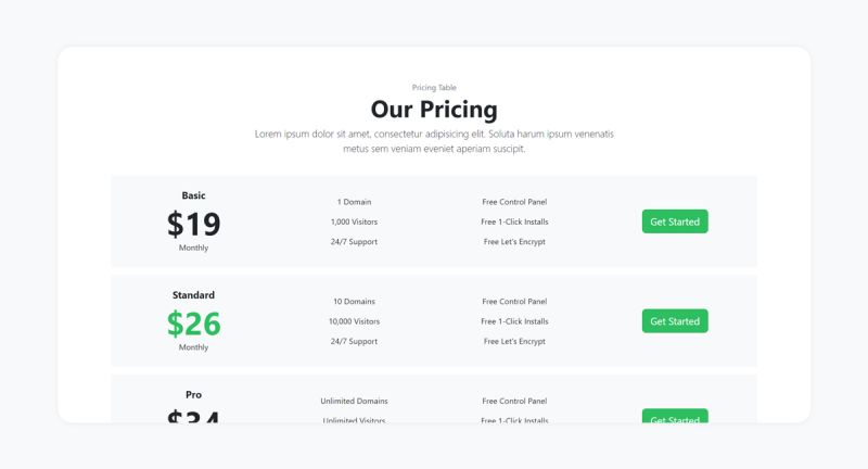 Pricebox Bootstrap Pricing Table Code Market - Creative 4K Vintage Wallpapers | Free Download