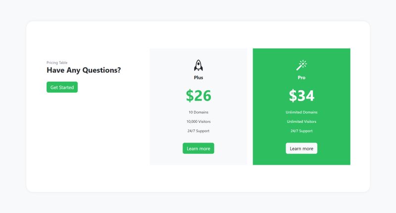 Bootstrap Pricing Table With Images Freefrontend Dev - Sunset Pattern Collection - 4K Quality