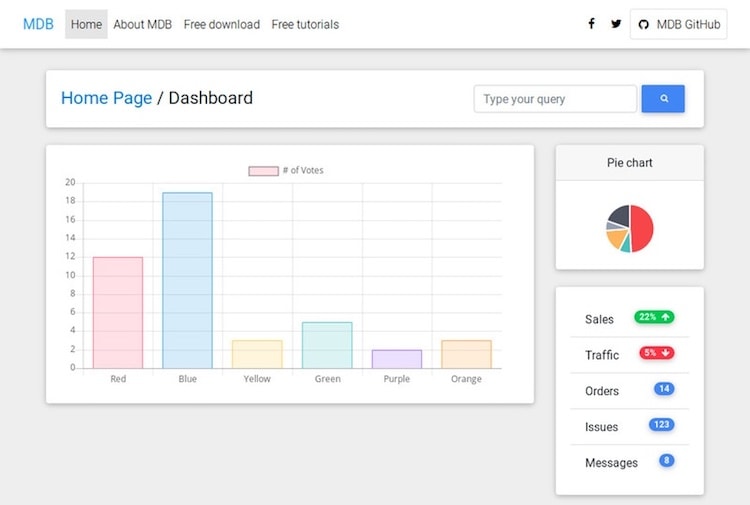 55+ Free HTML5 Responsive Admin Dashboard Templates 2019
