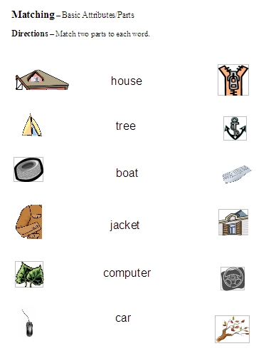 attributes functions and parts free language stuff