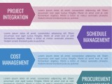 Project Management Template Compatible With Google Docs