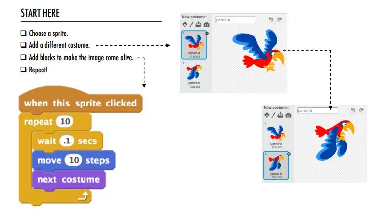 Fillable Online Stephane Ducasse Free Computer Programming With Gnu - Beautiful Mobile Abstract Photos | Free Download