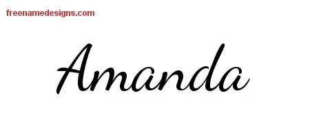 Lively Script Name Tattoo Designs Amanda Free Printout Free Name Designs