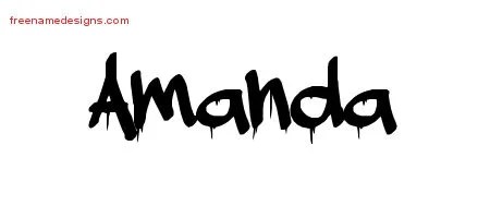 Graffiti Name Tattoo Designs Amanda Free Lettering Free Name Designs