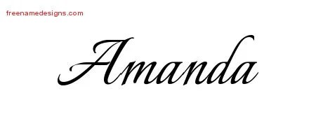 Calligraphic Name Tattoo Designs Amanda Download Free Free Name Designs