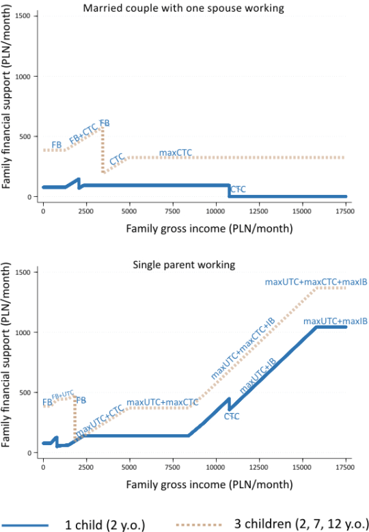 figure1_vertical