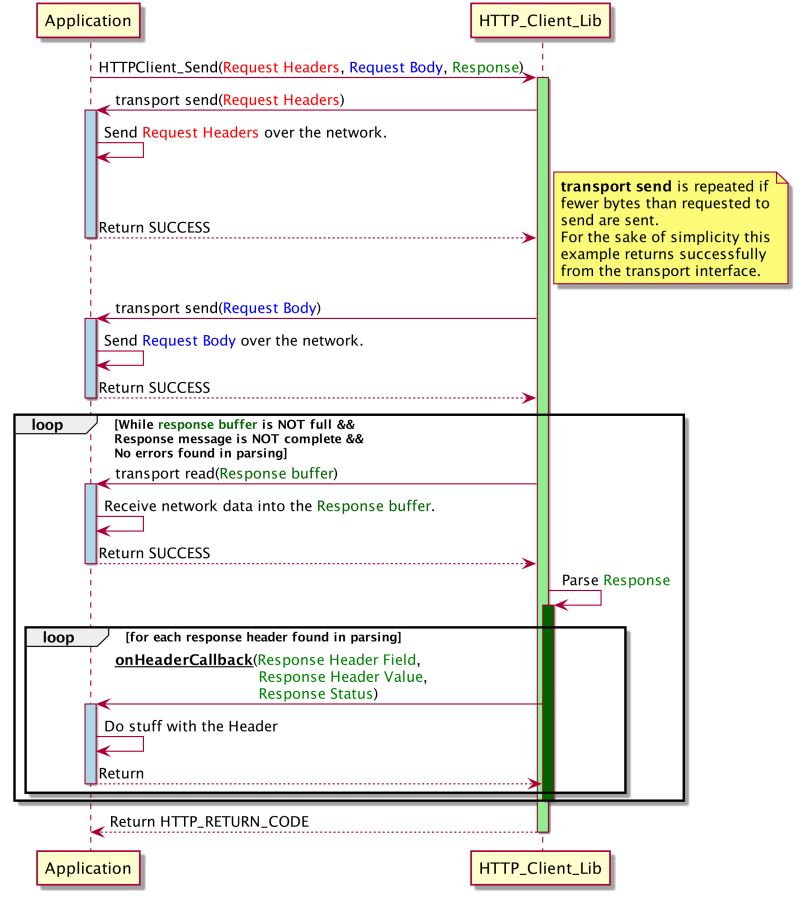 Corehttp Design - Desktop Dark Photos for Desktop