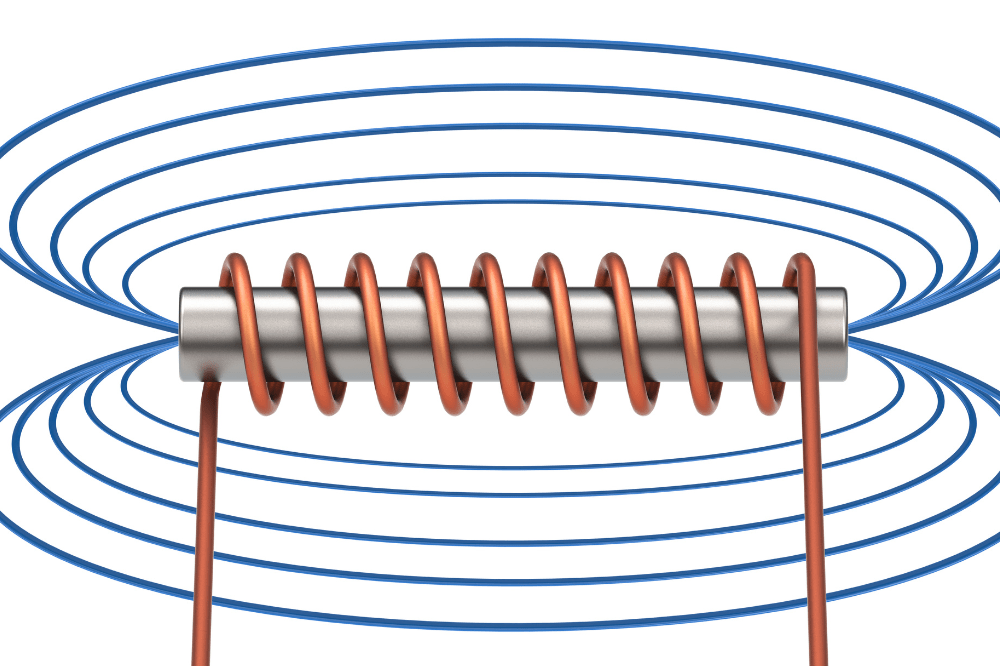 Electromagnetism guide