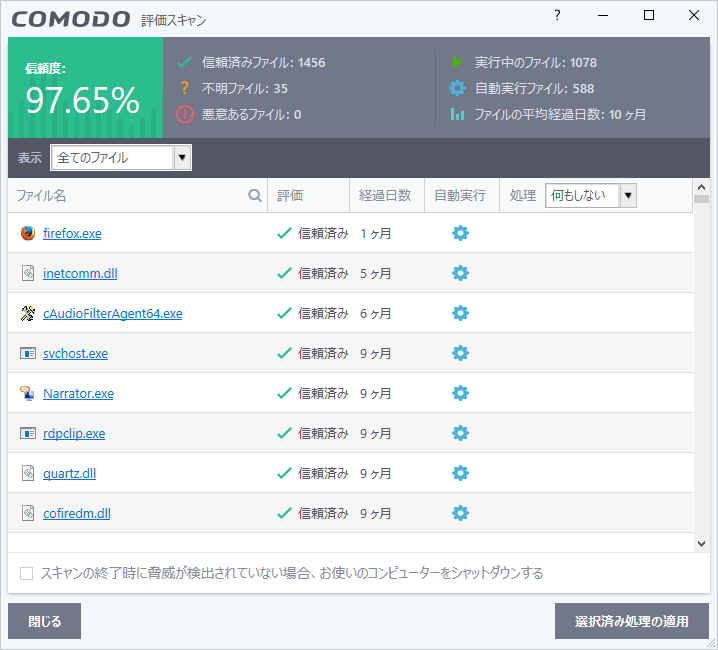 Comodo Firewall 11 設定 Comodo Lousi Imagine