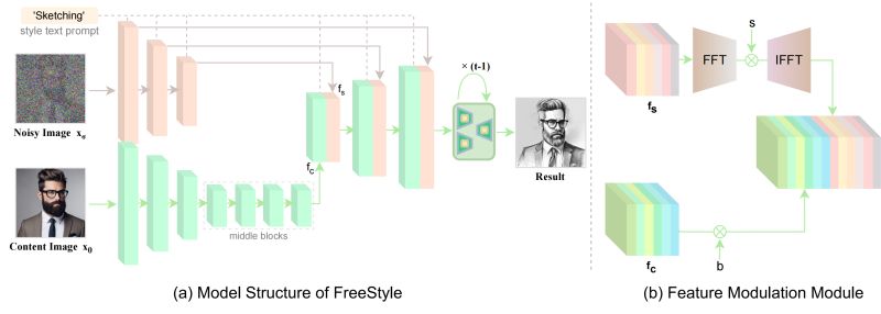 Freestyle Sh Github - Geometric Image Collection - 4K Quality