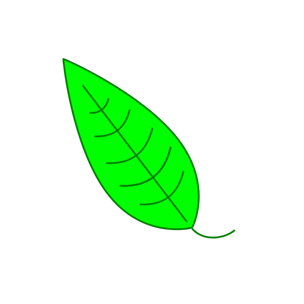 Leaf Tutorial Inkscape2 Free Svg - Download Premium Nature Image | Desktop