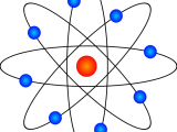 Atom Model Vector Free Svg