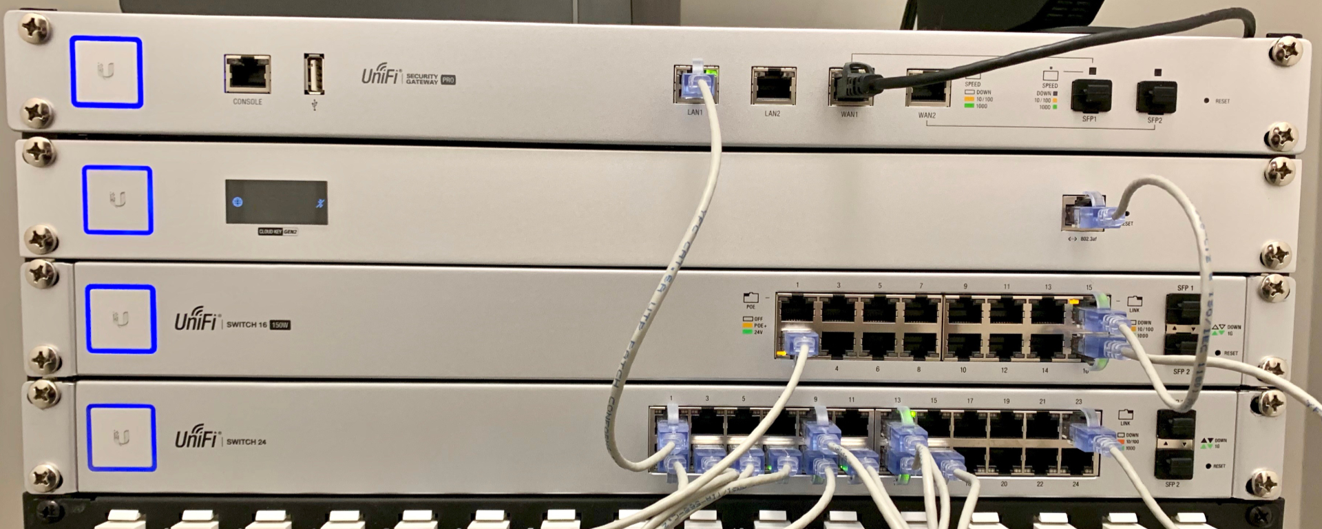 How To: Ubiquiti UniFi Security Gateway Pro 4 &amp; Intrusion 