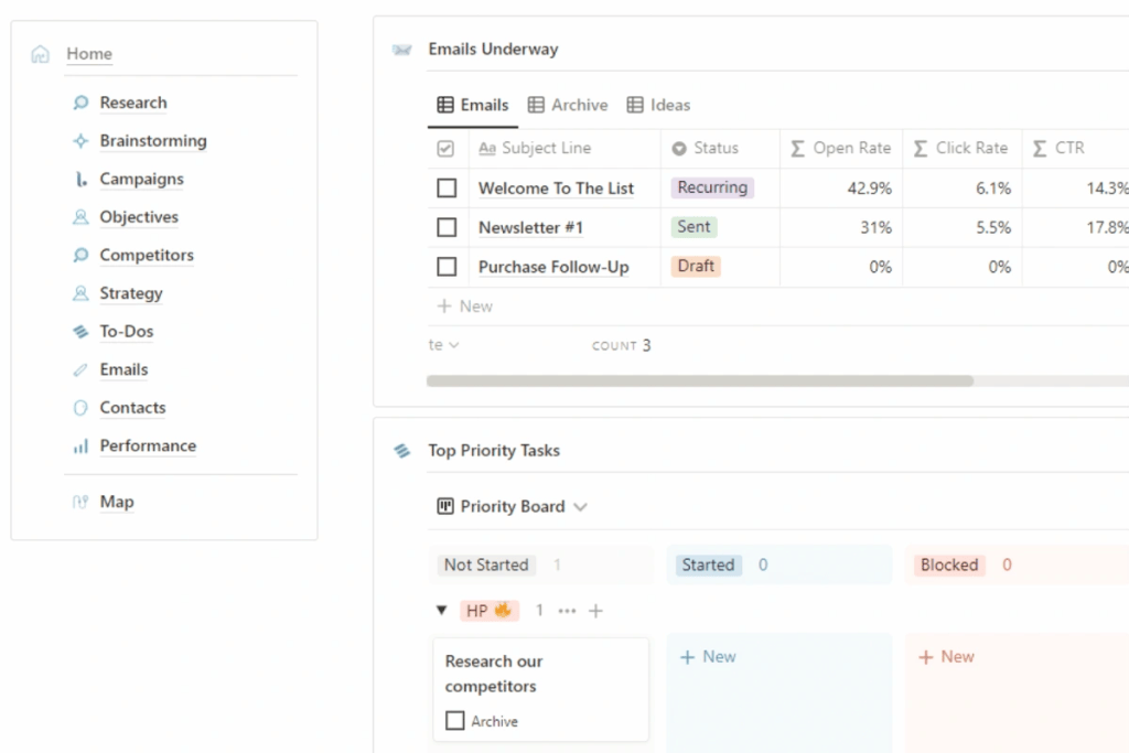Implement Advanced Templating
