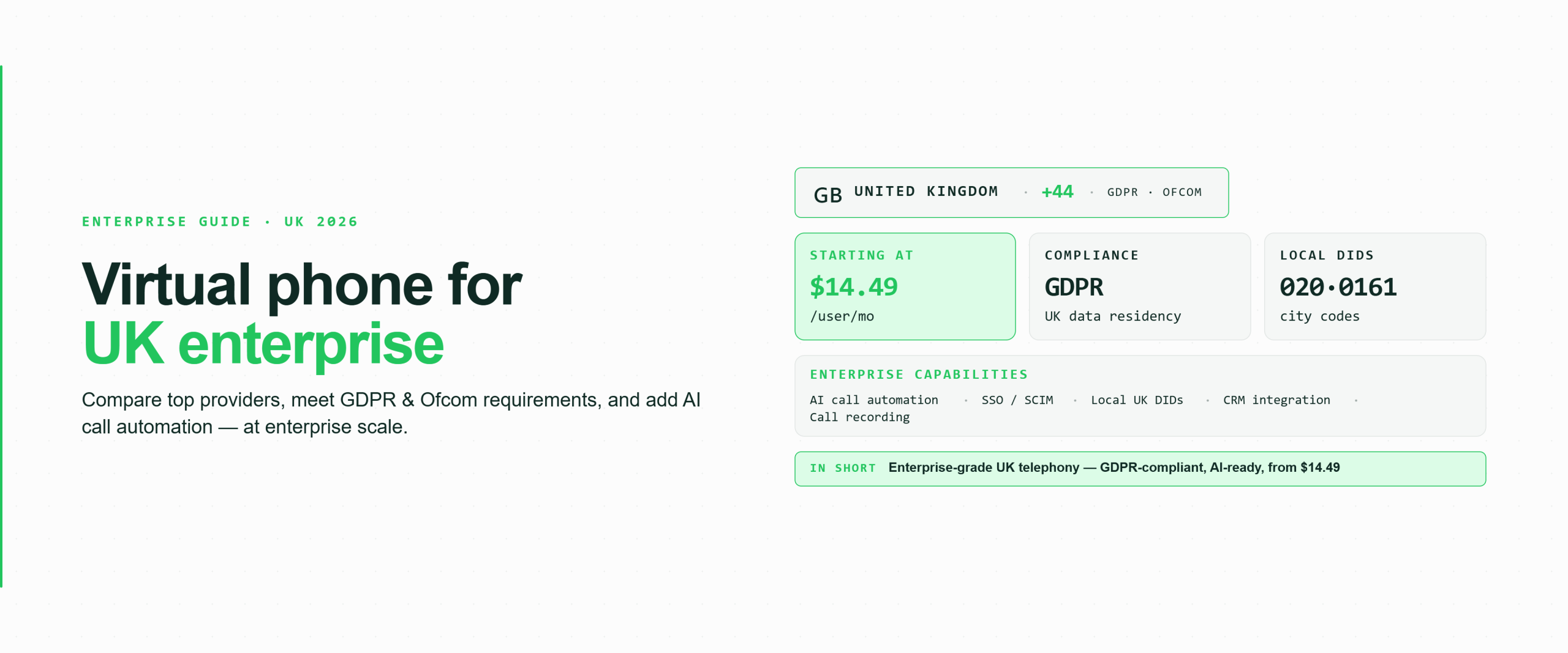 Hero banner for a 2026 UK Enterprise Guide on virtual phone systems, showing pricing starting at $14.49 per user per month, GDPR compliance with UK data residency, and local DIDs including 020 and 0161 city codes, covering enterprise capabilities including AI call automation, SSO and SCIM, local UK DIDs, CRM integration, and call recording, with the summary that enterprise-grade UK telephony is GDPR-compliant and AI-ready from $14.49.