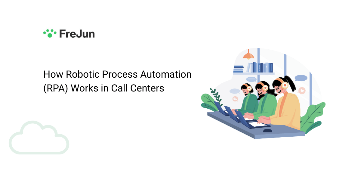 How Robotic Process Automation (RPA) Works in Call Centers
