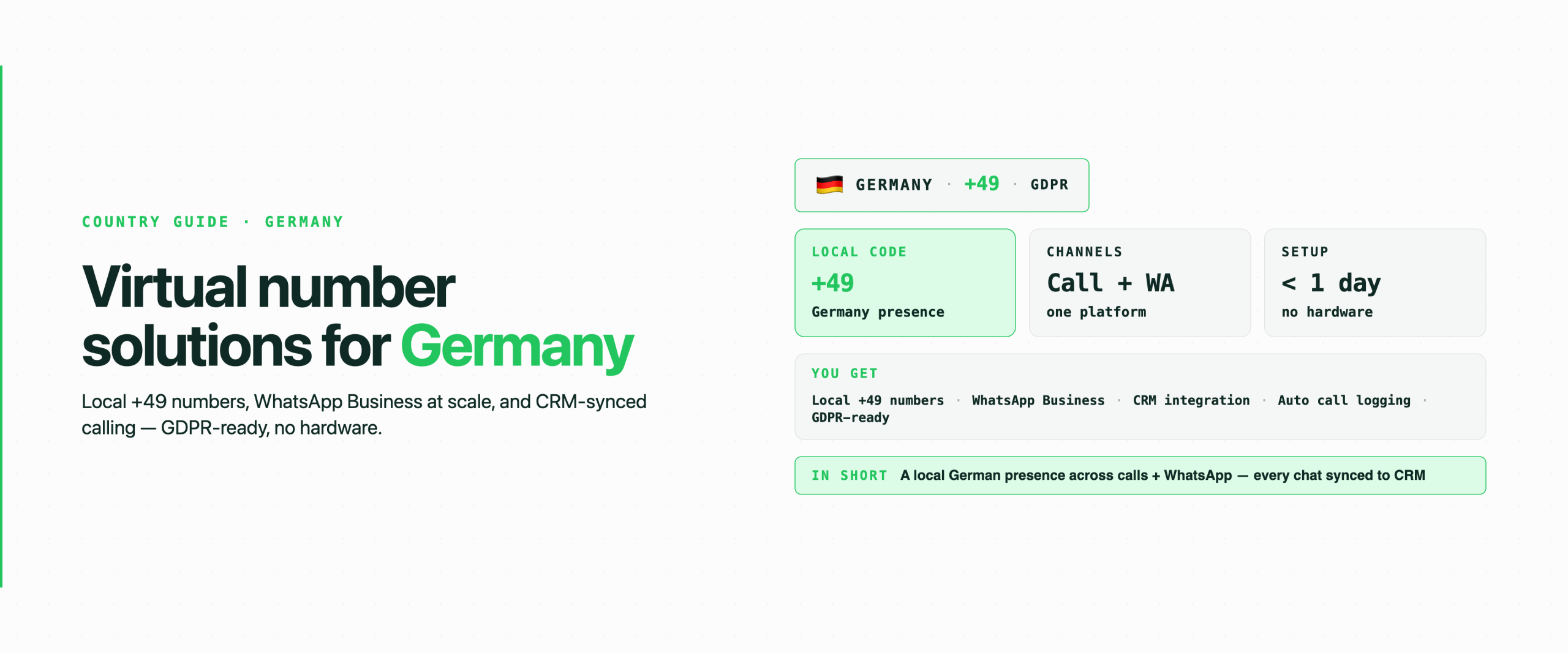 Virtual Number Solutions in Germany Enhance Communication through cloud telephony, local German virtual numbers, CRM integration, call routing, and seamless customer engagement.