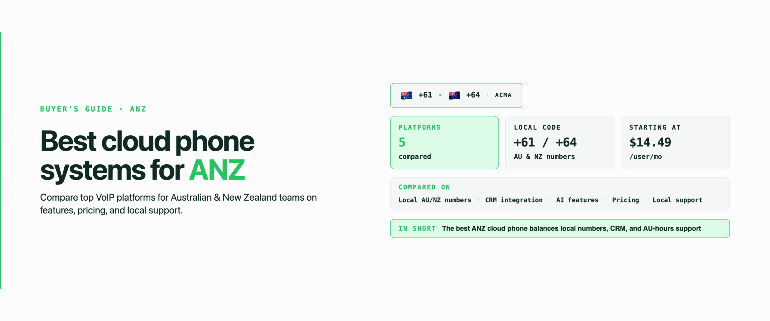 Cloud Phone System Australia