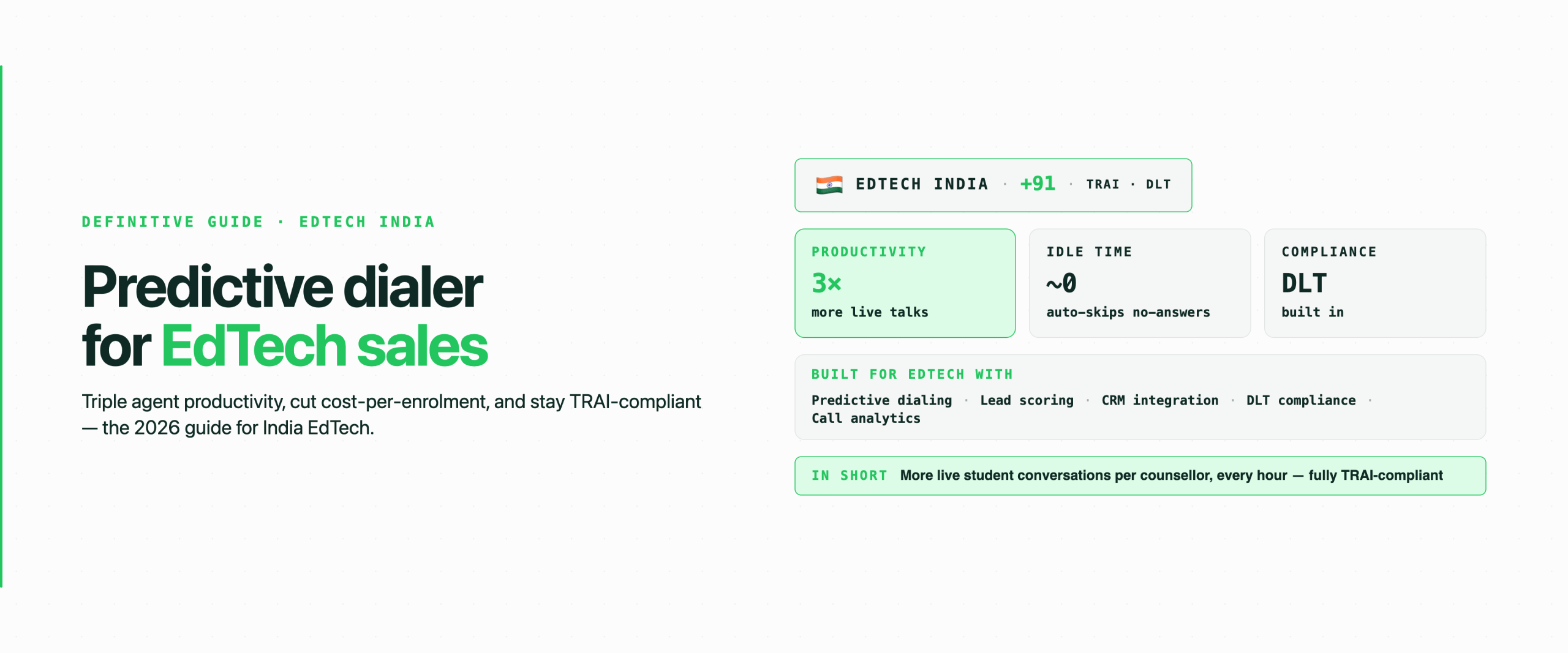 Predictive Dialer for EdTech Sales Teams India