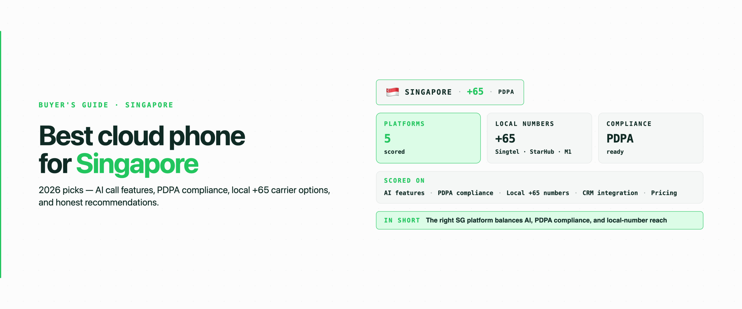 Best Cloud Phone Systems for Singapore Businesses