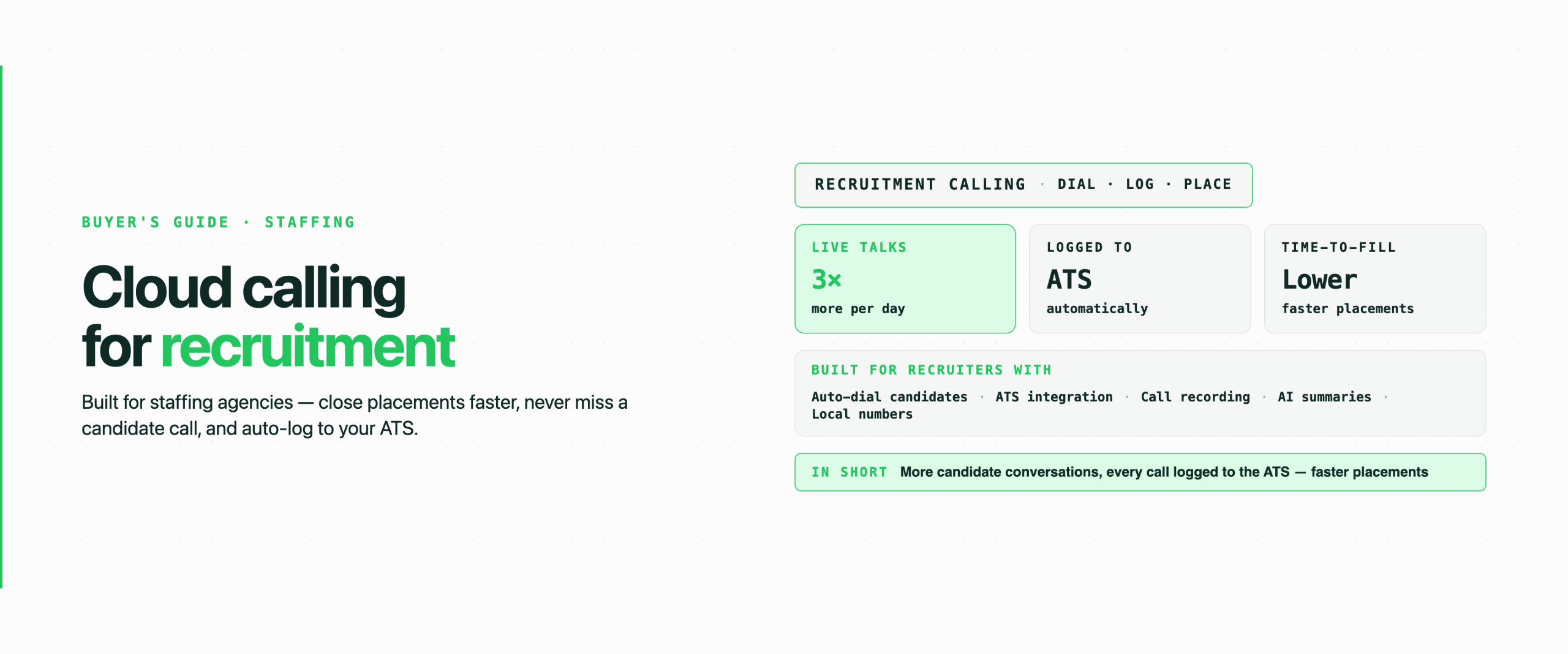 Best Cloud Calling for Staffing & Recruitment Agencies