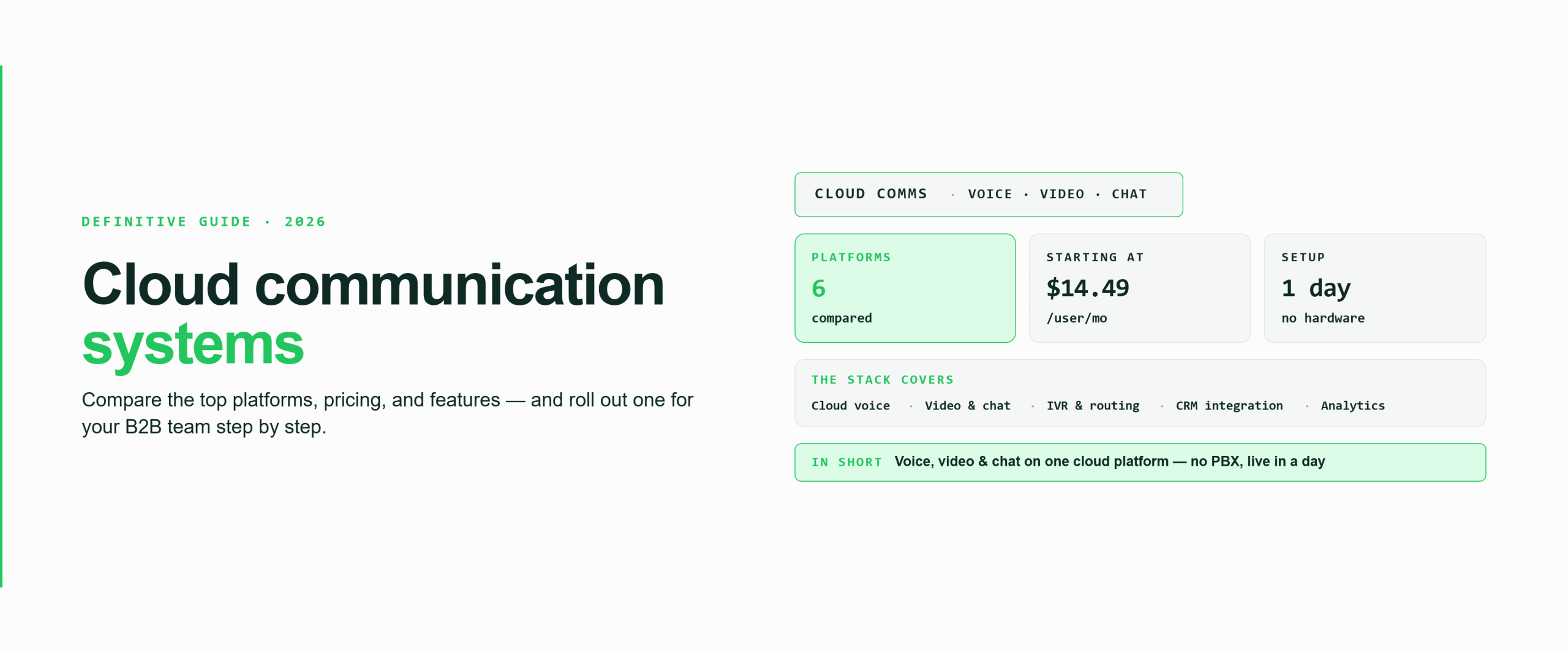 Cloud communication systems guide for 2026, comparing 6 platforms with pricing from $14.49/user/mo, 1-day setup, and coverage of cloud voice, video, chat, IVR, CRM integration, and analytics.